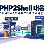 IP 화이트리스트가 외부 봇의 비허용 요청을 차단하고 허용된 IP의 요청은 검증된 패치·백포트를 적용한 서버로 전달되는 그림.